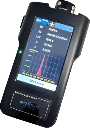 UPRtek スペクトロナビ MK350N Premium 分光放射照度計 スペクトル 