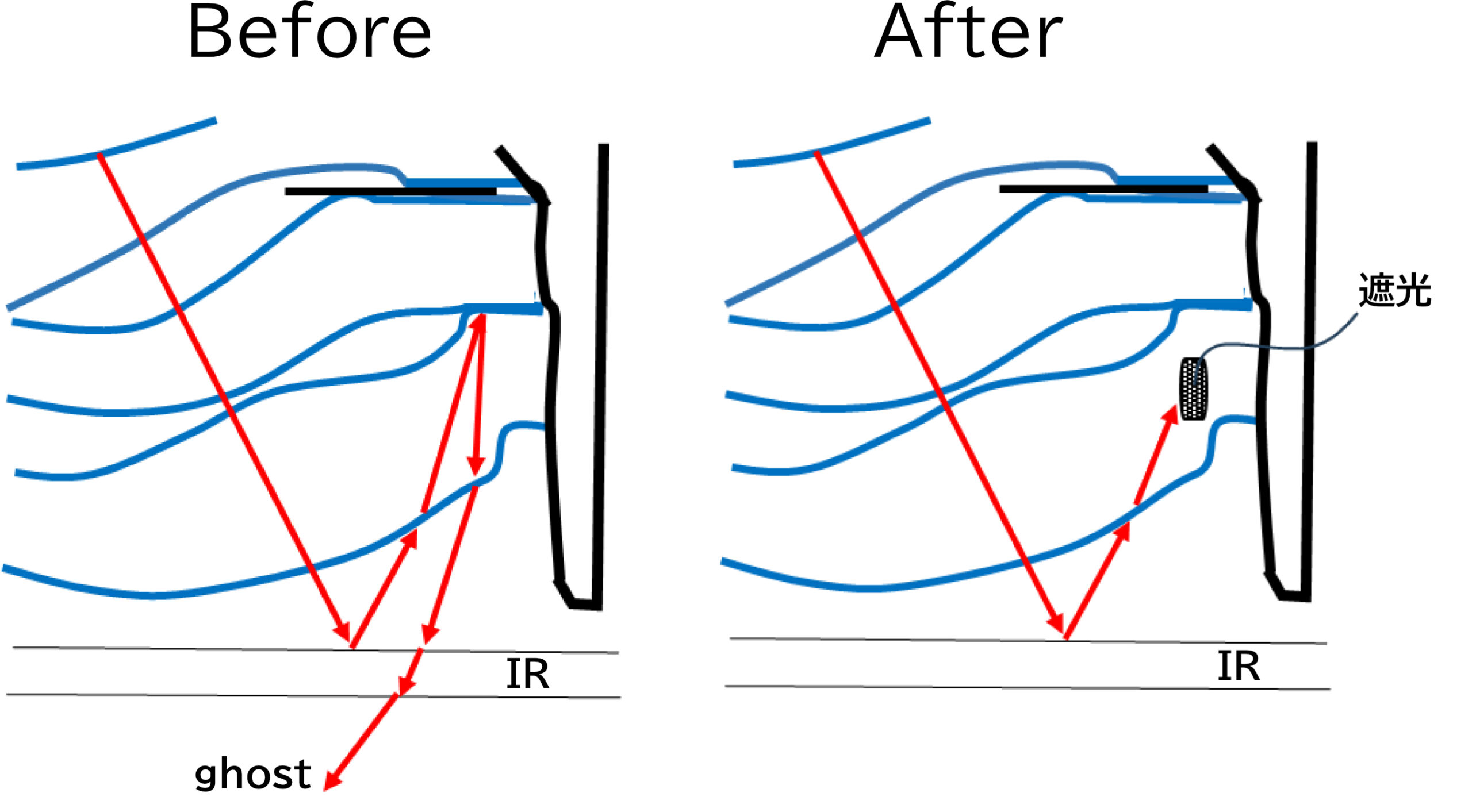 遮光構造のイメージ