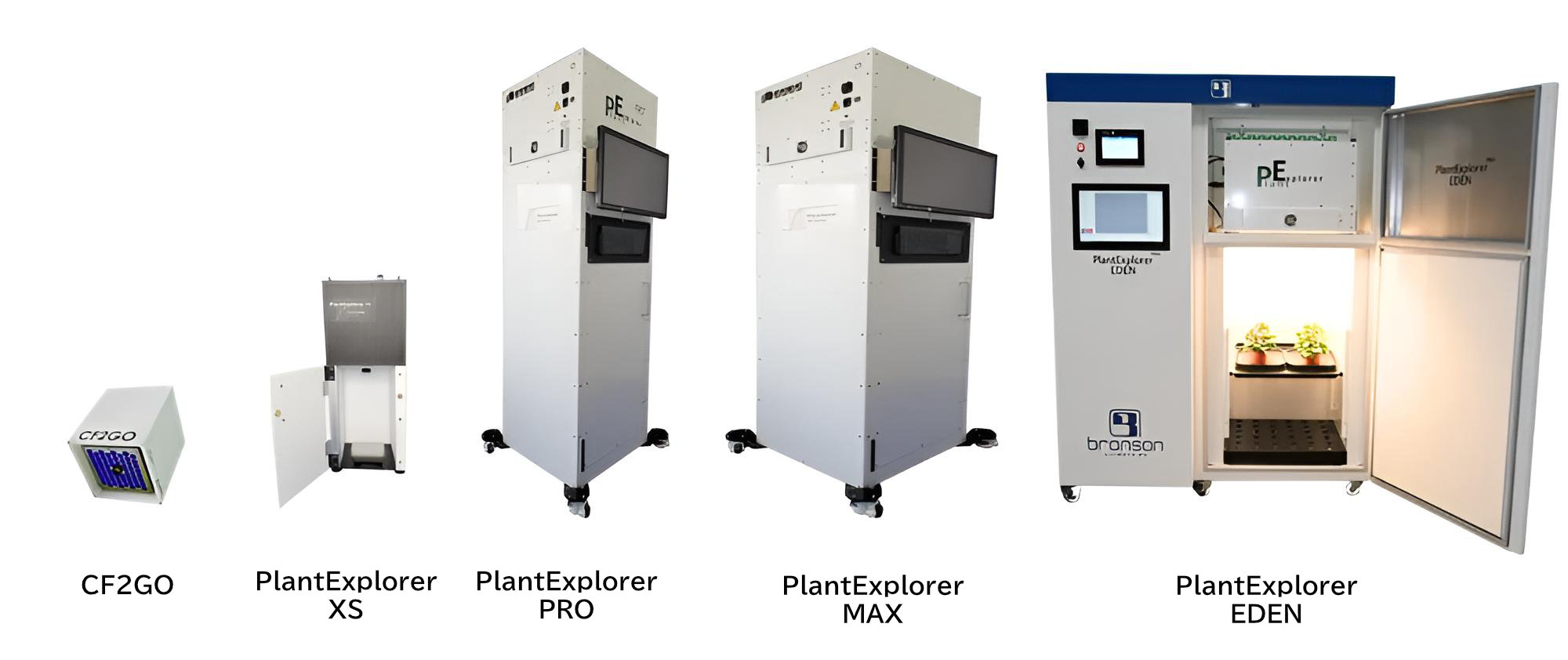 PlantExplorer 測定画面