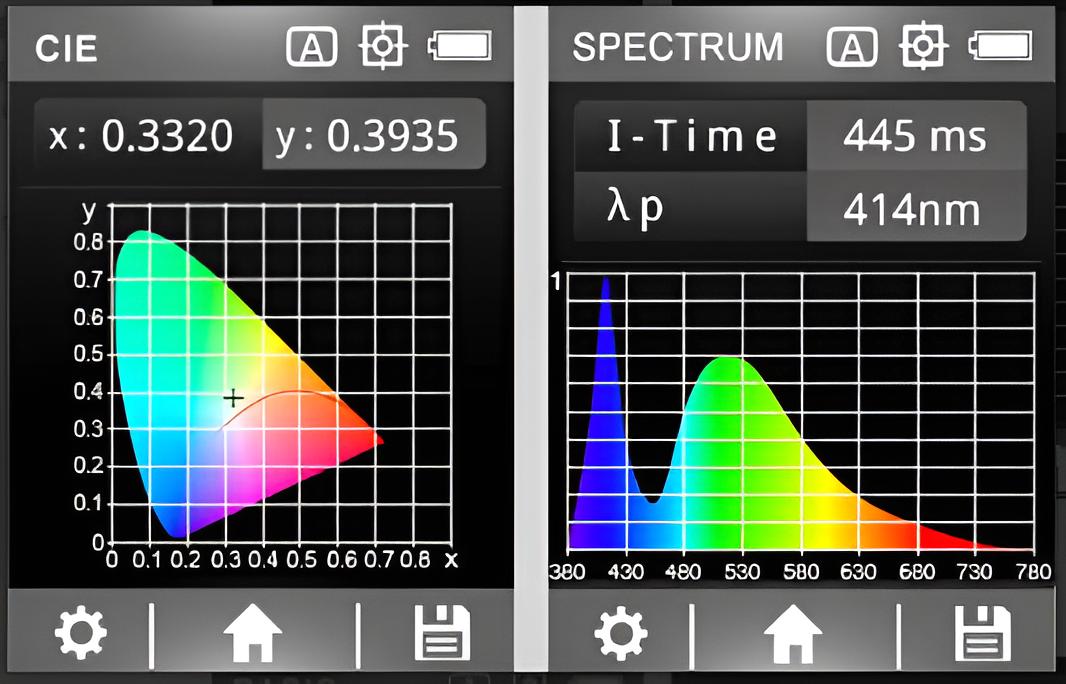 LEDライトの色の不一致