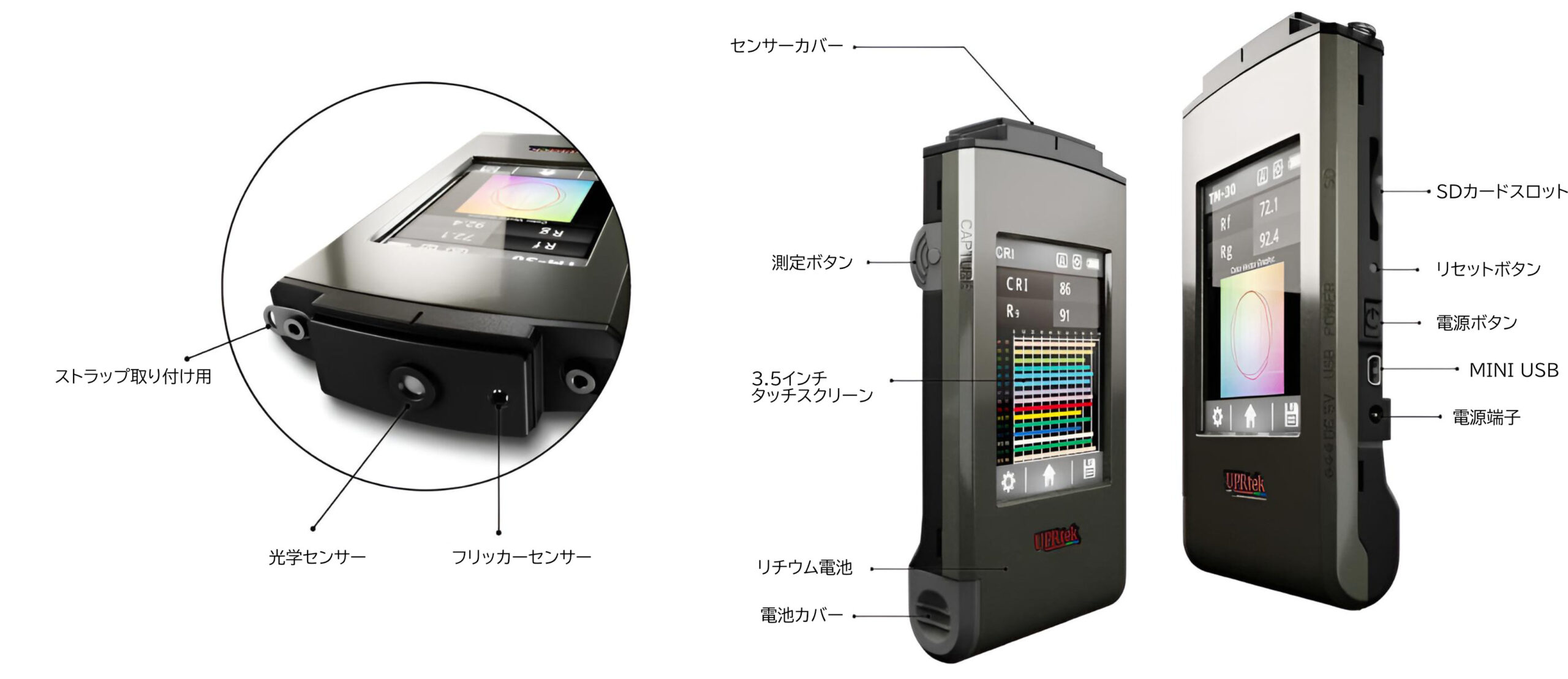 CV600 各部名称
