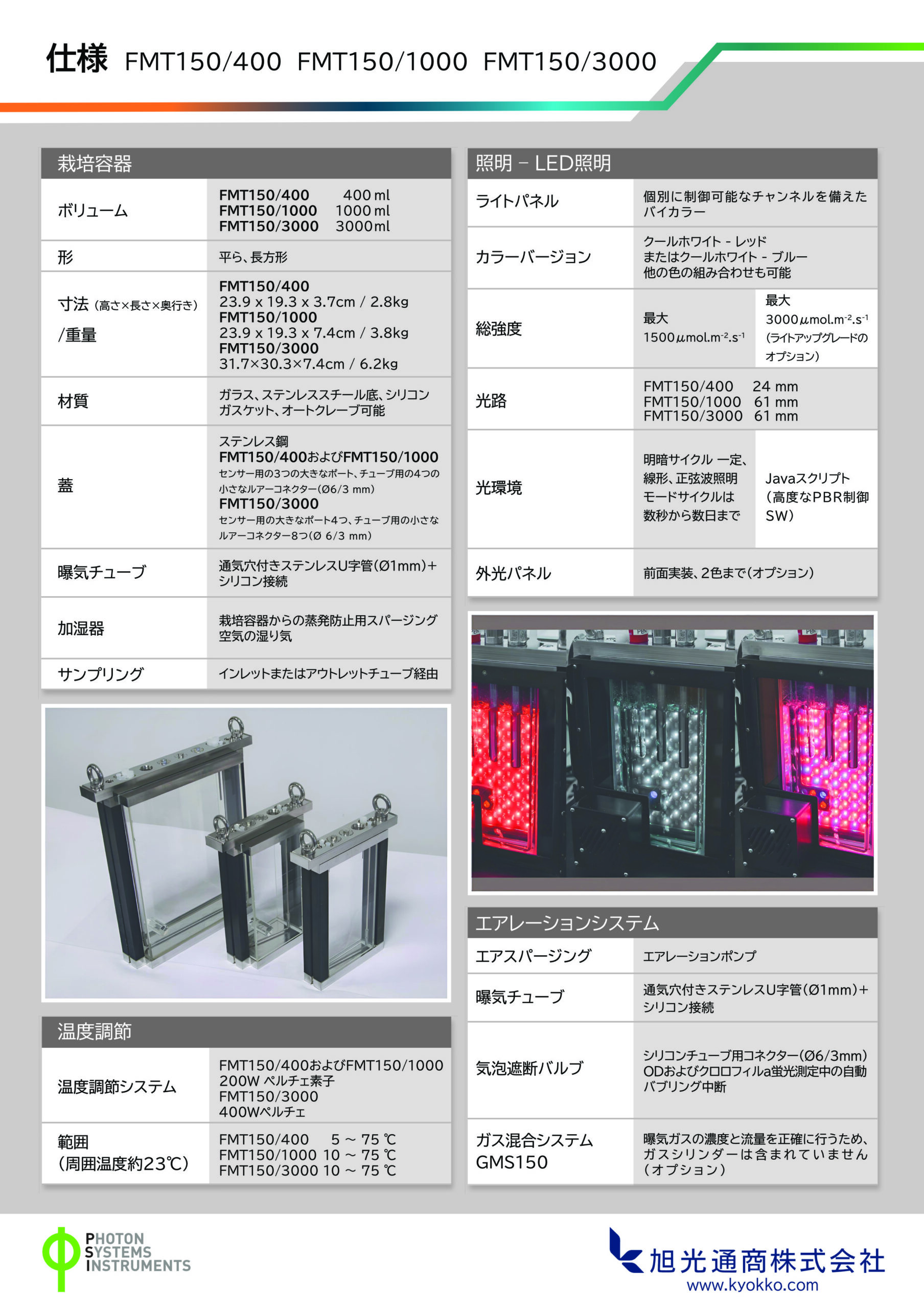 FMT150テクニカルシート