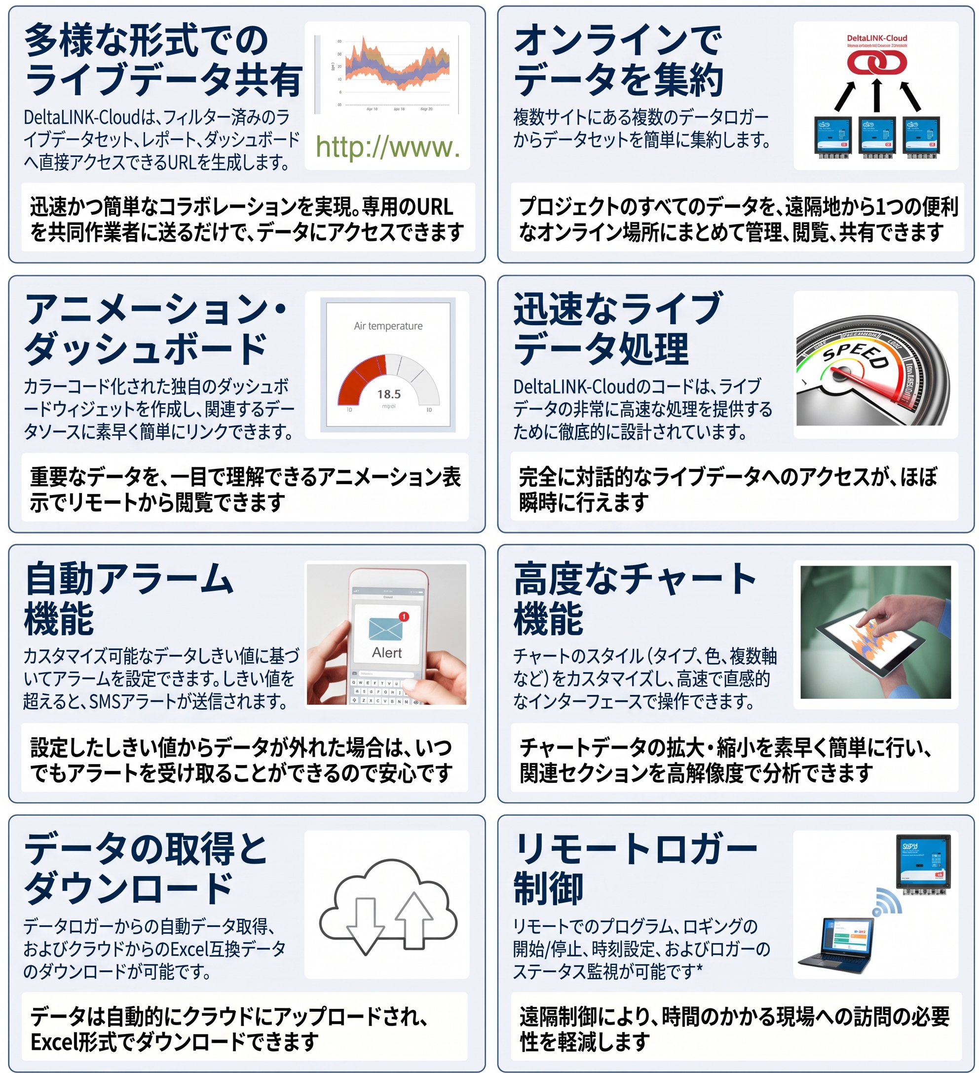 DeltaLINKまとめ