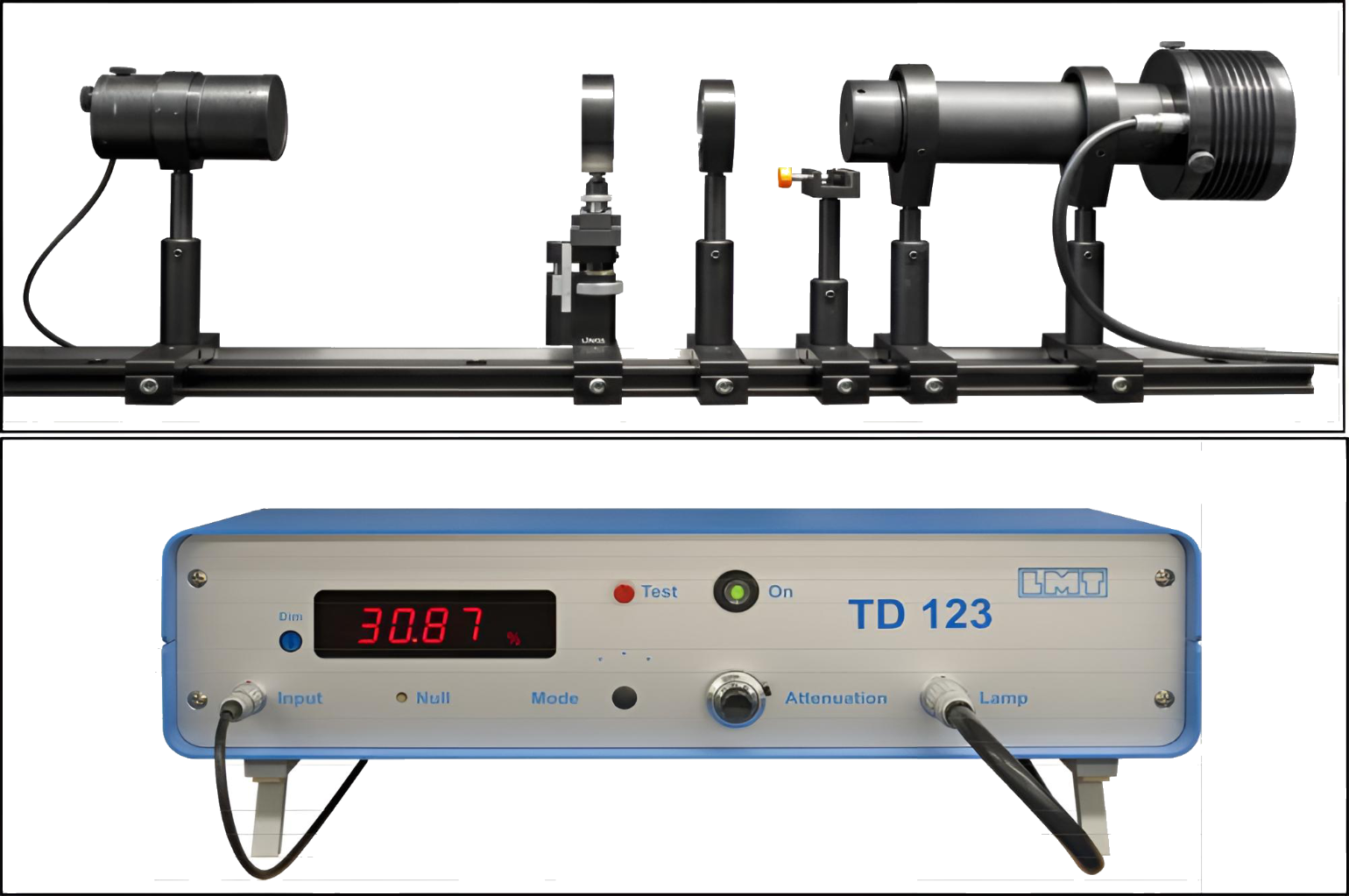 TD123 測定用機器の構成